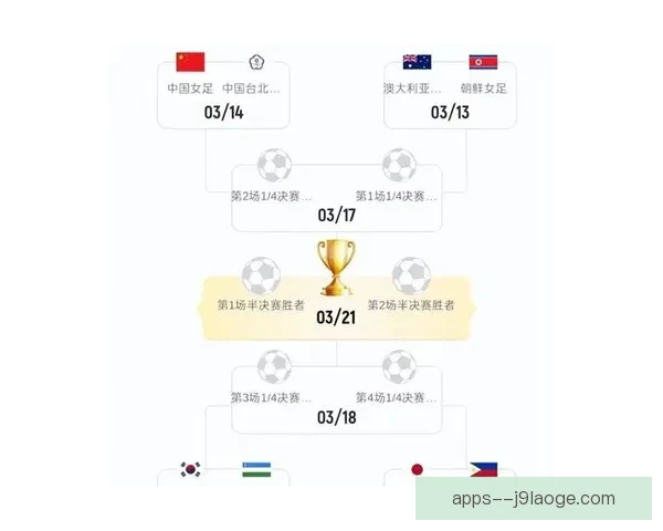 2024亚冠精英联赛正式更名启动 力图提升亚洲足球赛事新格局