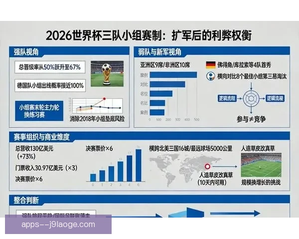 世界杯出线形势分析与各类关键因素对球队晋级的影响